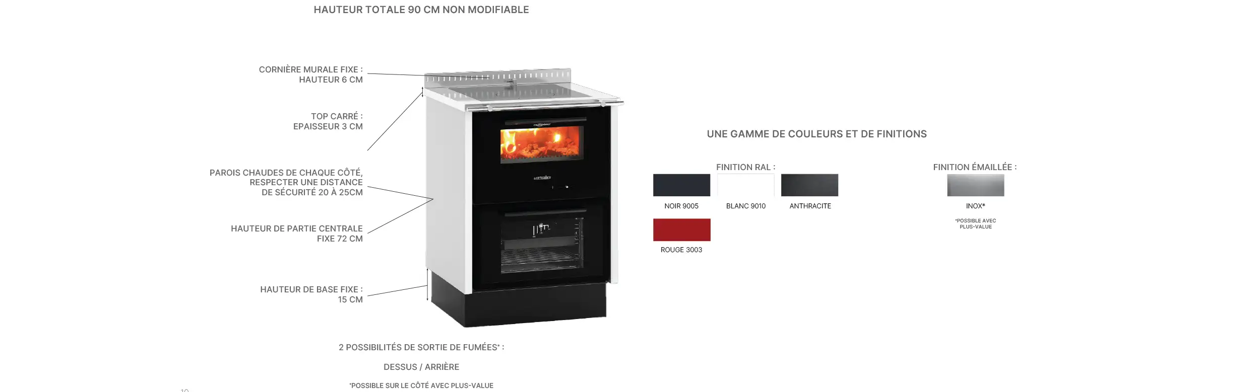 slide_artecalore_options_serie_EVO